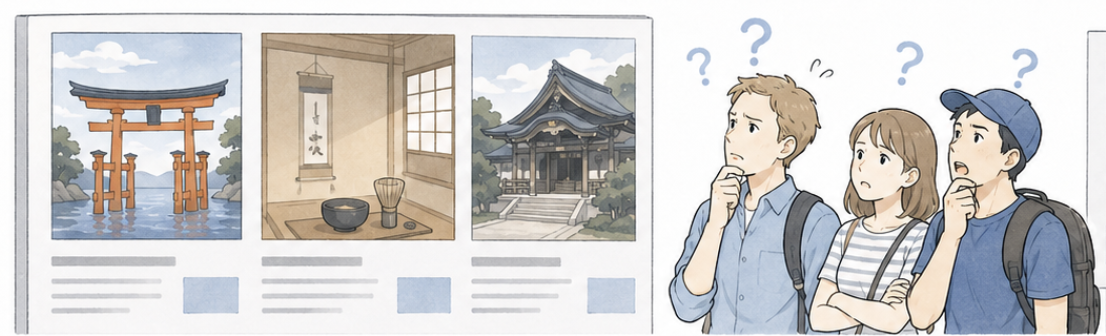 伝統文化の魅力が写真だけでは伝わりきらない