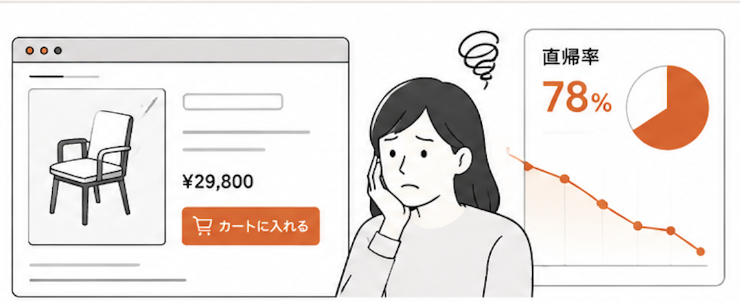 商品ページの直帰率が下がらない