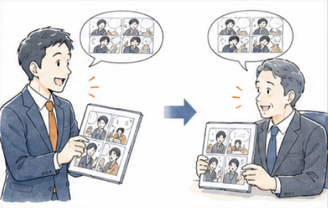 担当者→決裁者の伝言ゲームに強い