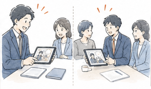 営業の説明品質を均一化